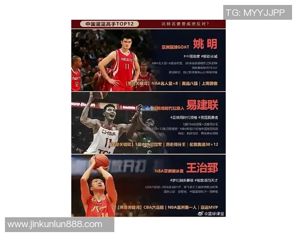 姚明引领CBA新风潮激励年轻球员共同追梦篮球之路