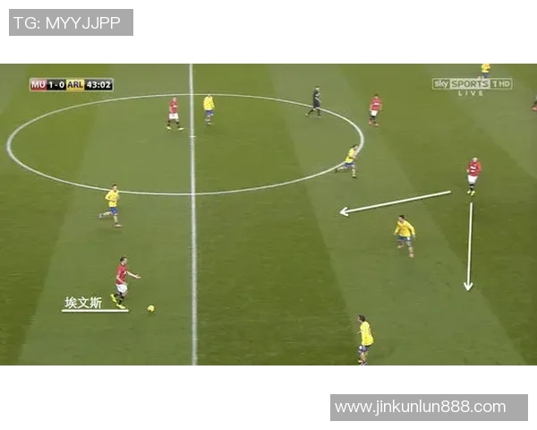 欧冠大战：曼联大胜阿森纳的战术分析与精彩瞬间回顾