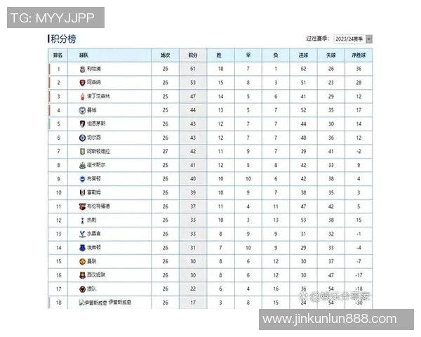 英超激战尤文图斯逆转热刺6-2全场数据解析引发热潮