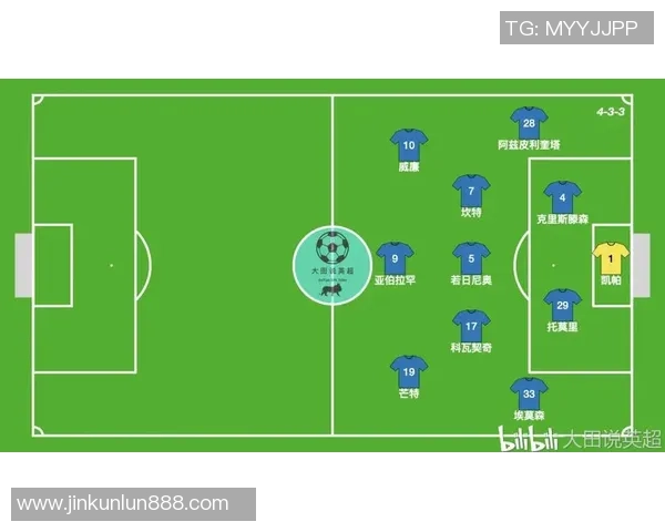 切尔西小胜利物浦神奇扑救成比赛转折点分析