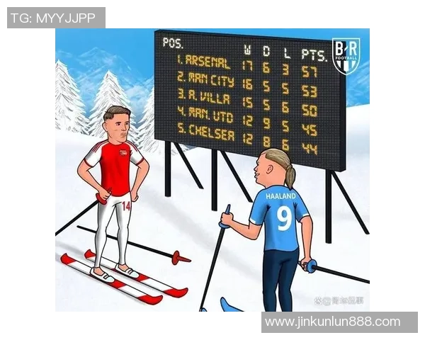 国王杯激战阿森纳大胜巴萨点球争议引发全场热议 国王杯激战阿森纳大胜巴萨点球争议引发全场热议